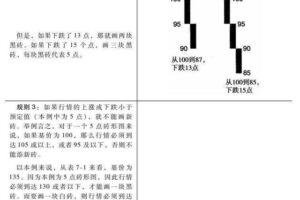 性產業操盤技巧：大匡可以出場嗎？瞭解大框、小框和外全的重要性